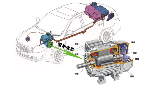 新能源電機(jī)轉(zhuǎn)子動(dòng)平衡機(jī)